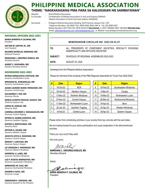 ched.gov.ph region 11|2022 Regional Memorandum .